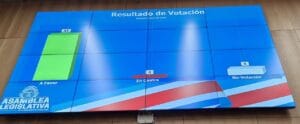 Todos los diputados votaron a favor
